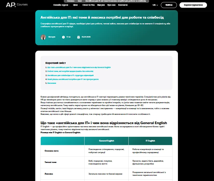 Article English for IT on the AP Courses blog